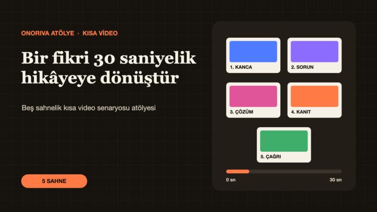 Beş kareli storyboard ve 30 saniyelik zaman çizelgesi illüstrasyonu