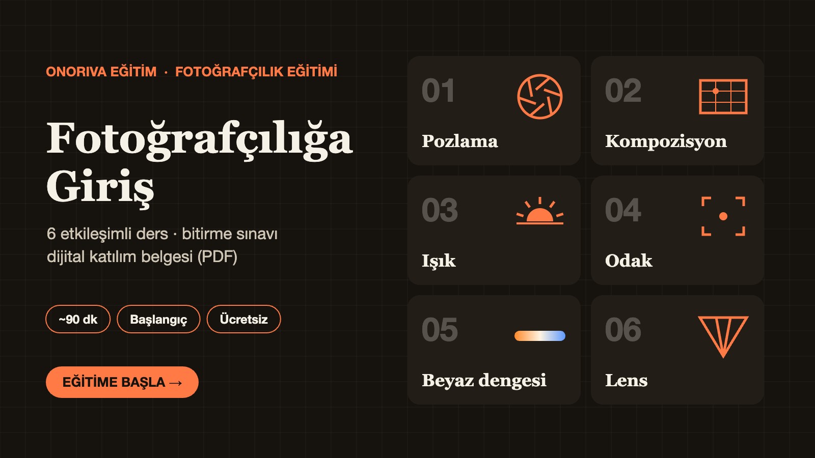 Onoriva Fotoğrafçılık Eğitimi: Fotoğrafçılığa Giriş, 6 ders kartı ile kapak görseli