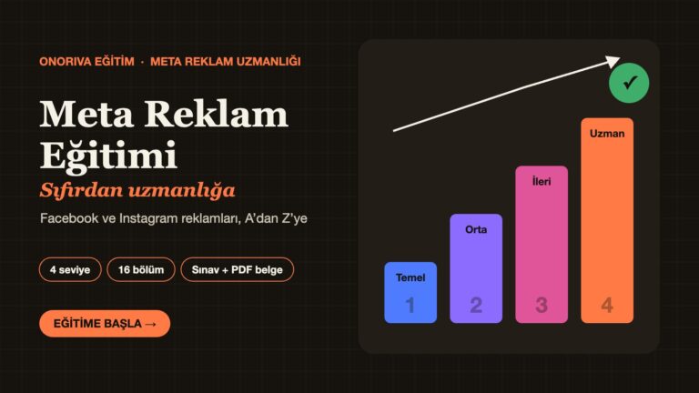 Onoriva Meta Reklam Eğitimi: sıfırdan uzmanlığa 4 seviye, 16 bölüm, sınav ve PDF belge